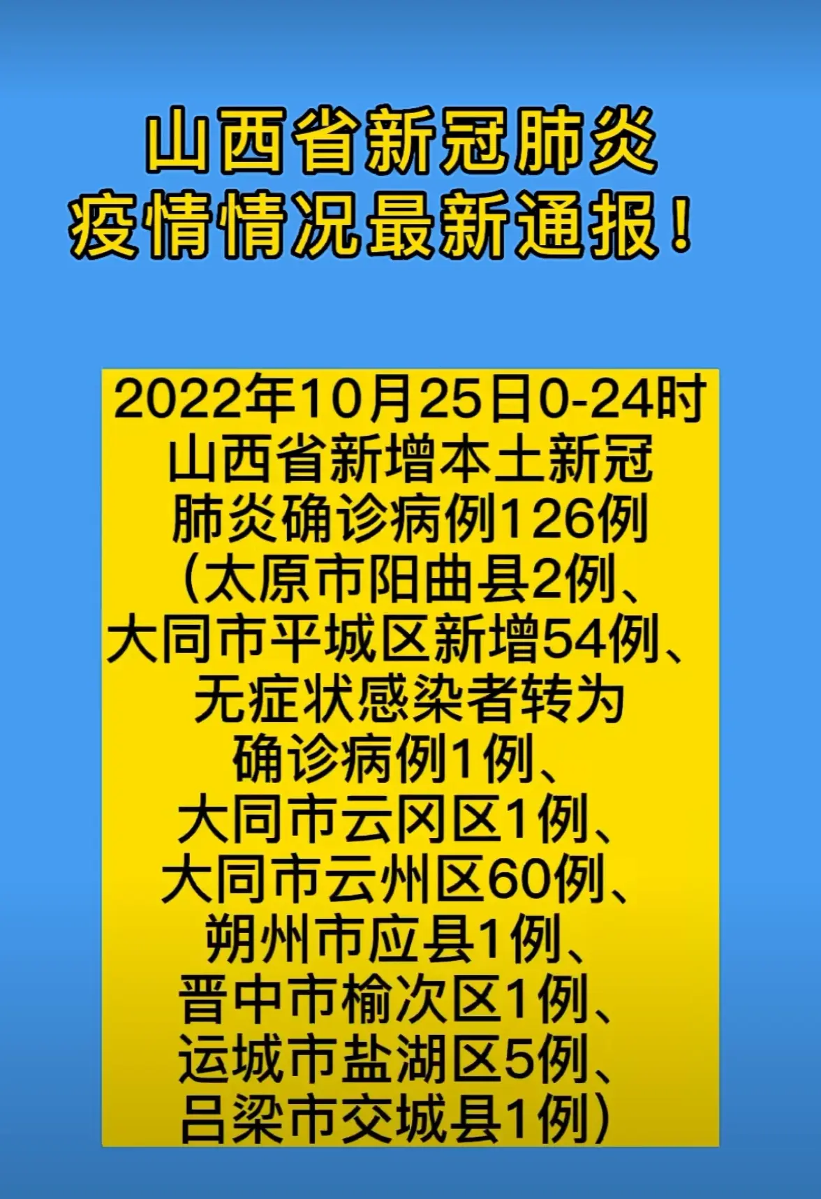 【甘肃省疫情最新消息_甘肃省疫情最新情况通报】