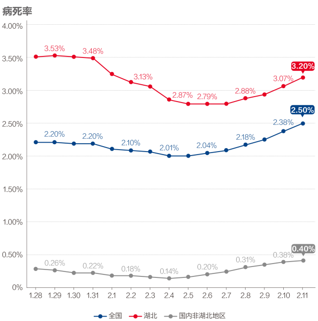 【现在国内疫情局势 【现在国内疫情局势