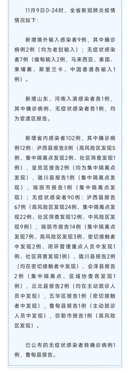 云南省疫情最新情况实时动态】