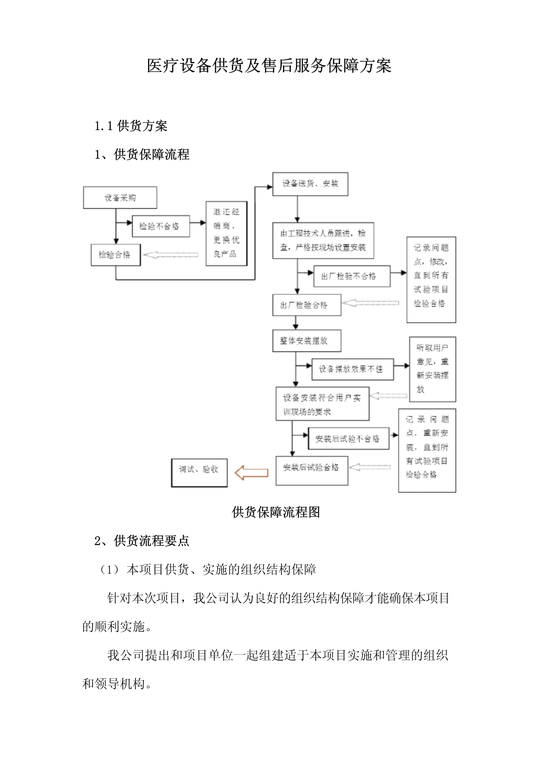 疫情期间企业如何供应物资】 疫情期间企业如何供应物资】