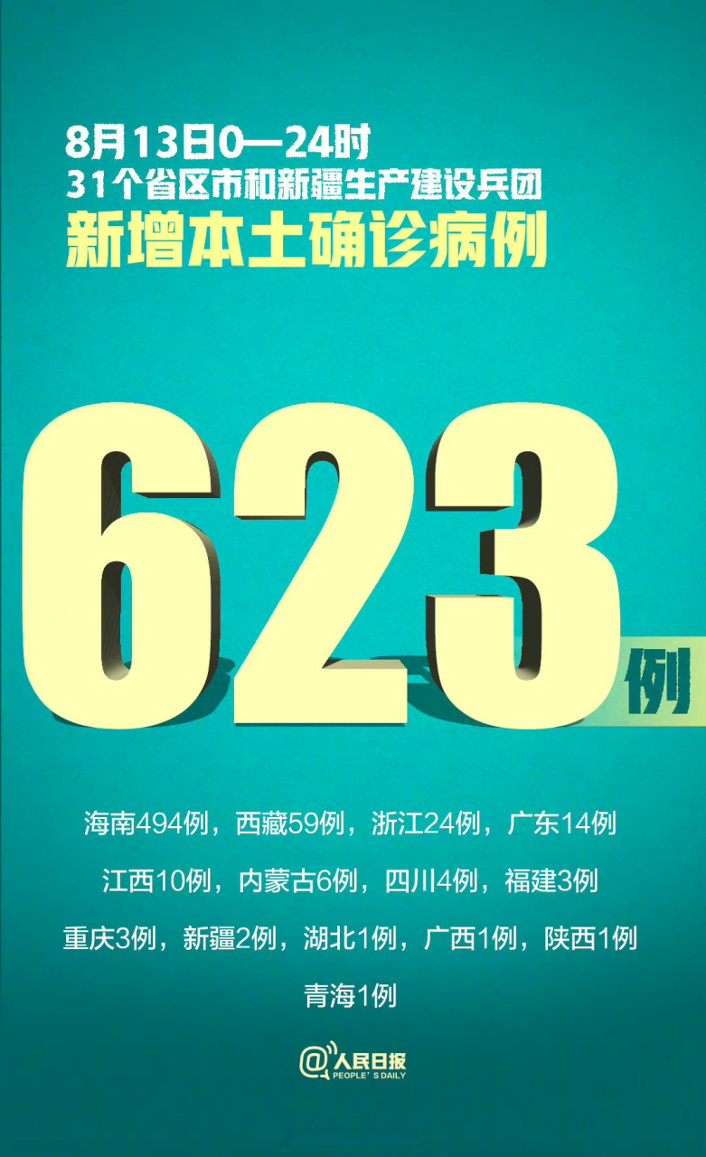 【8月13日疫情消息，8月13日疫情消息表】