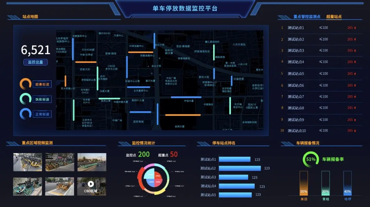 疫情出行查询小程序】 疫情出行查询小程序】