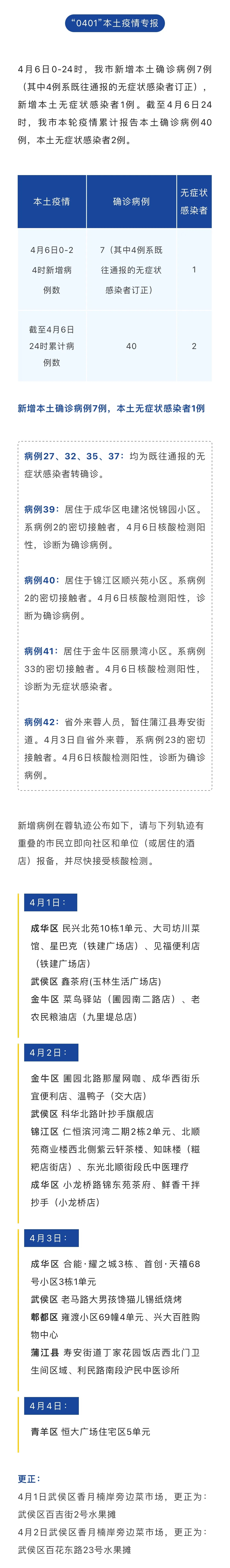 成都最新疫情轨迹公布图】 成都最新疫情轨迹公布图】