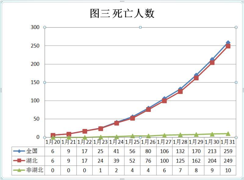 【国内疫情的趋势_国内疫情的趋势是什么】 【国内疫情的趋势_国内疫情的趋势是什么】