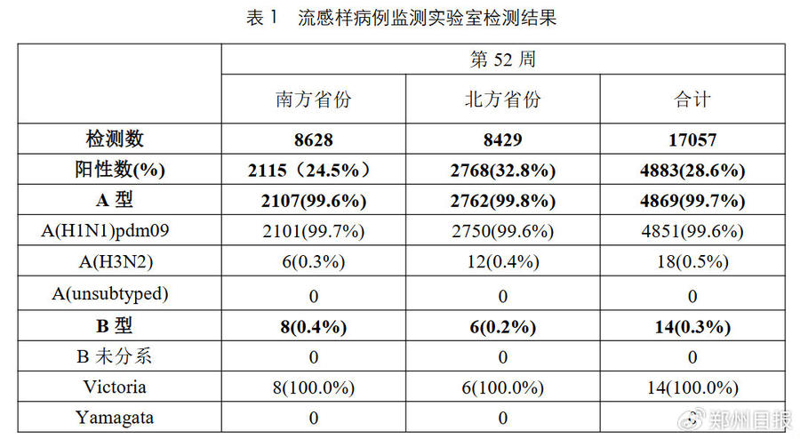 【今天中国疫情最新消息，今天中国疫情最新情况列表】