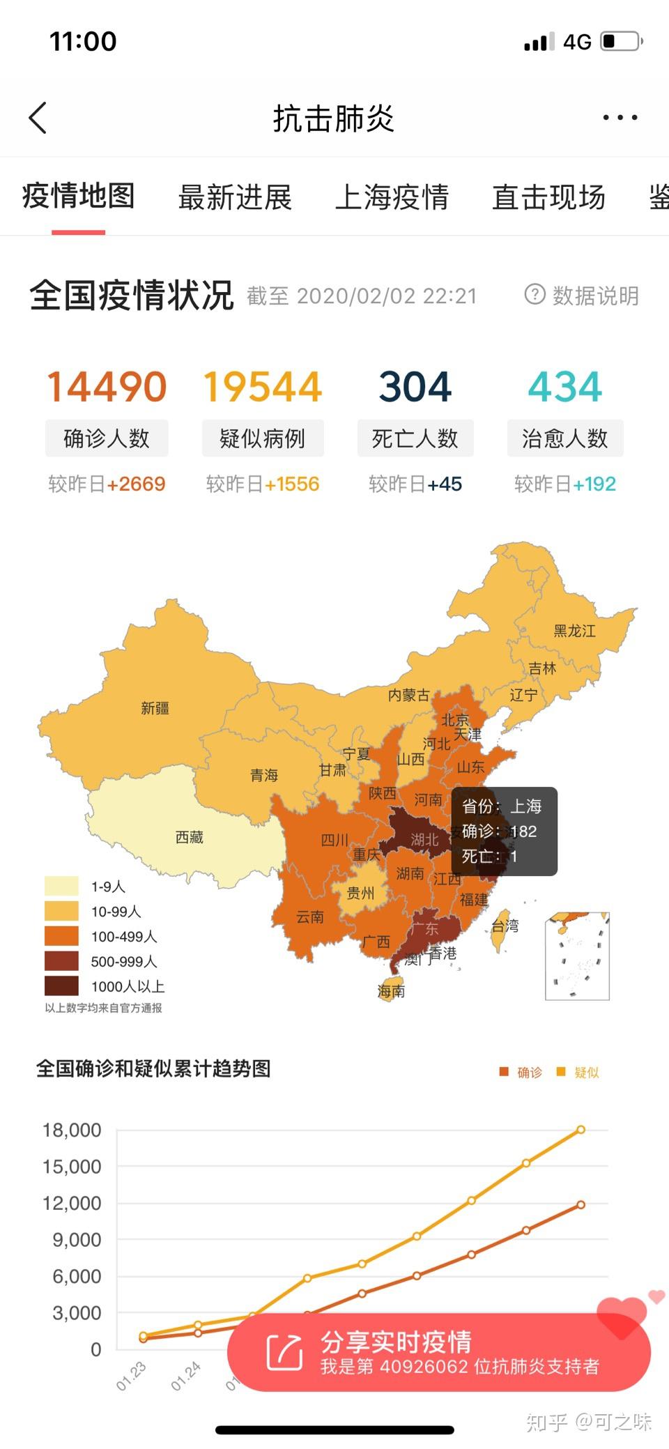 【今年疫情叫什么名字 【今年疫情叫什么名字