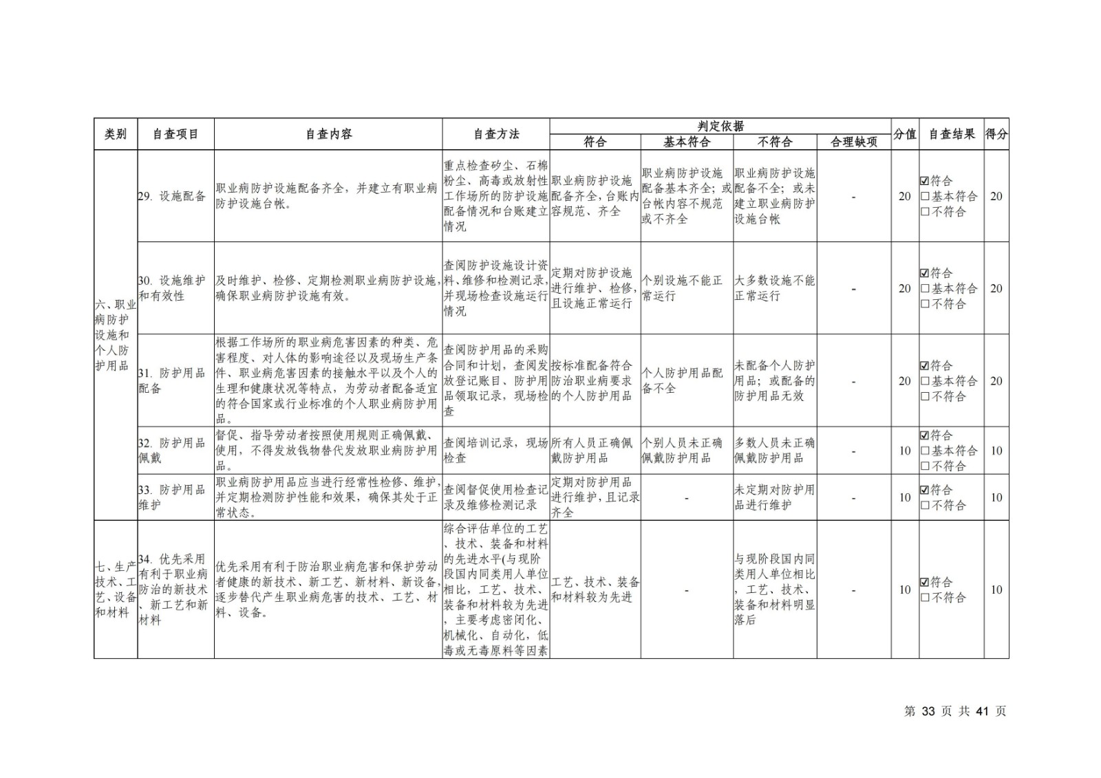 天津疫情风险等级划分标准】