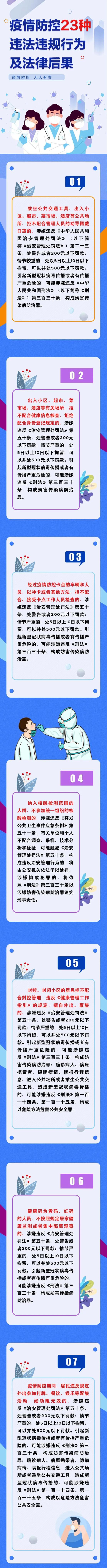 【事关疫情防控