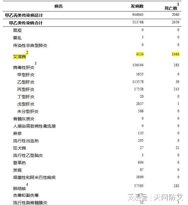 【国内疫情报告最新消息,国内疫情最新情况最新消息今天】