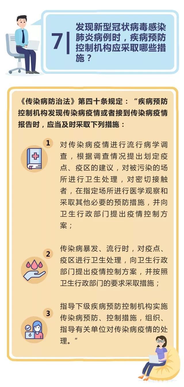 【新冠疫情防控专项方案