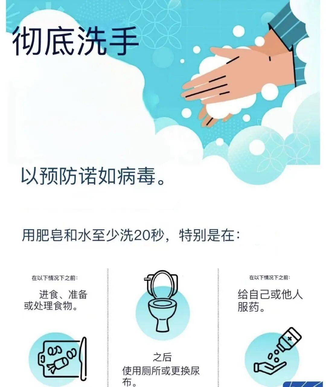 【诺如疫情,诺如最新数据消息】