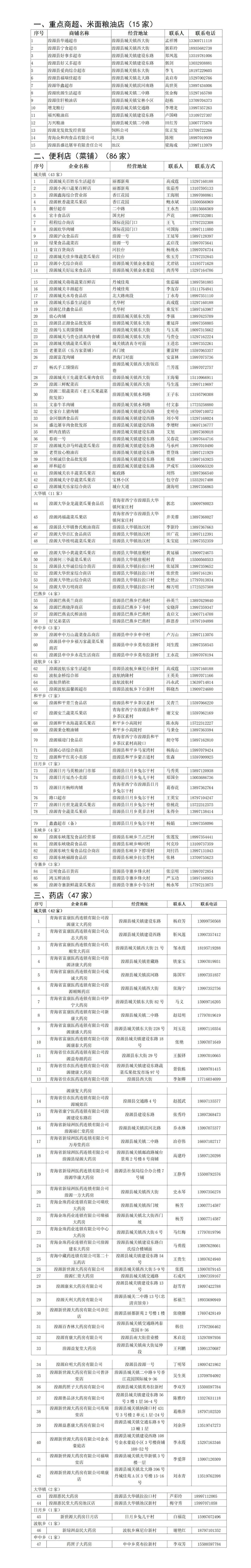 湟源县最新疫情通告公告】