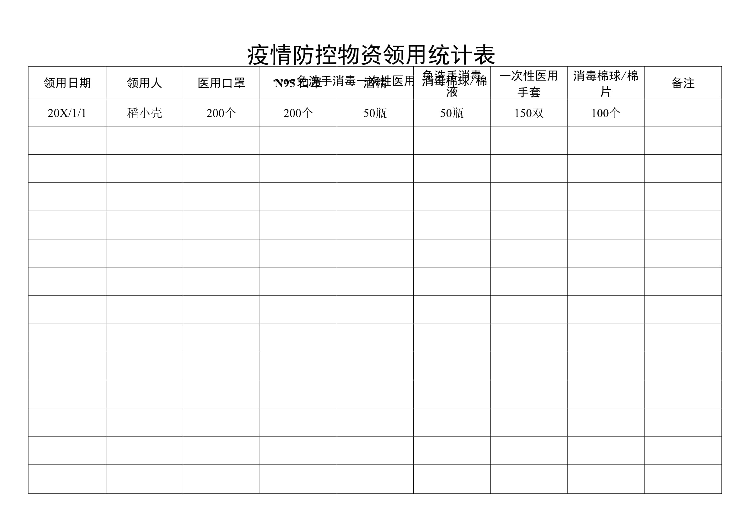 【2022河北疫情统计图表_2021年河北疫情地图分布图】 【2022河北疫情统计图表_2021年河北疫情地图分布图】