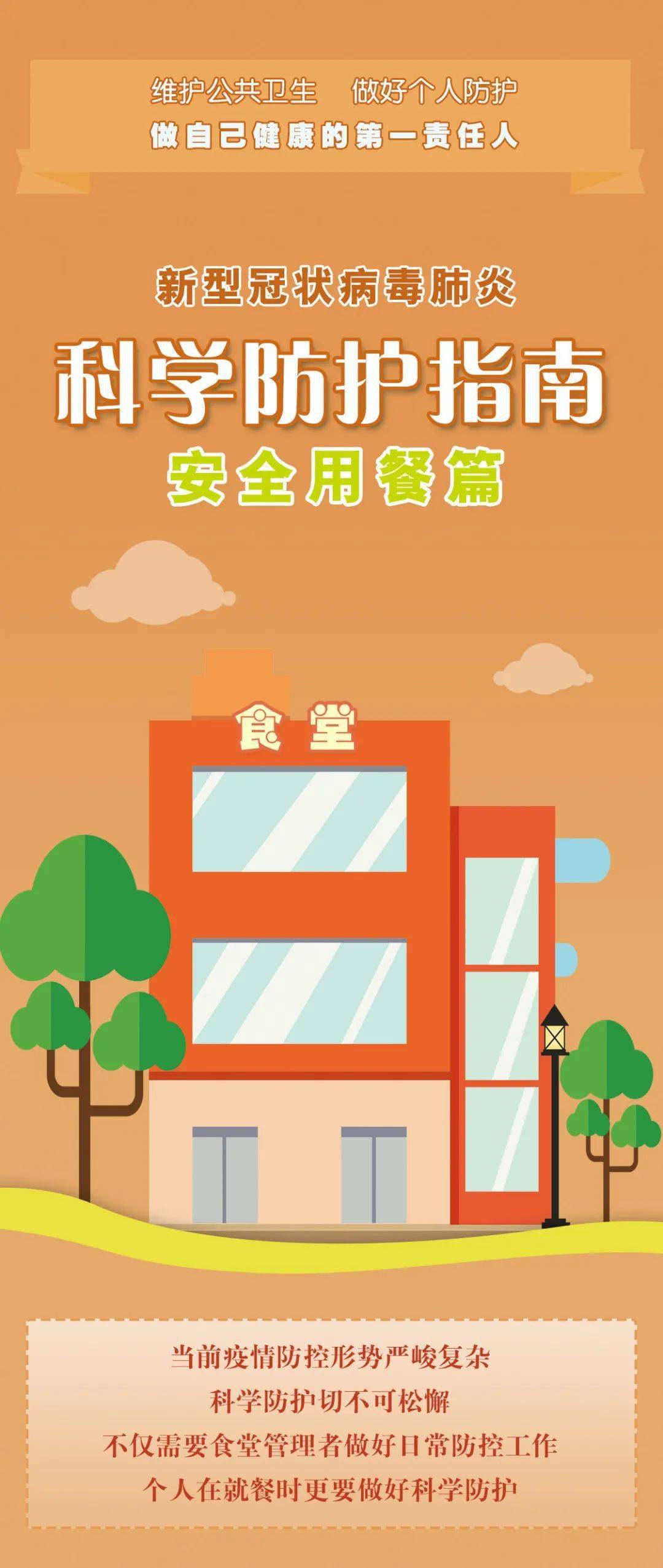 【疫情期间食堂防控措施_疫情期间食堂防控措施有哪些】