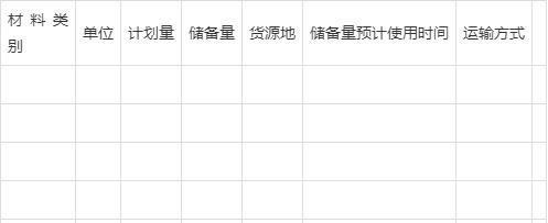 【施工现场疫情防控方案_施工现场疫情防控方案怎么写】 【施工现场疫情防控方案_施工现场疫情防控方案怎么写】