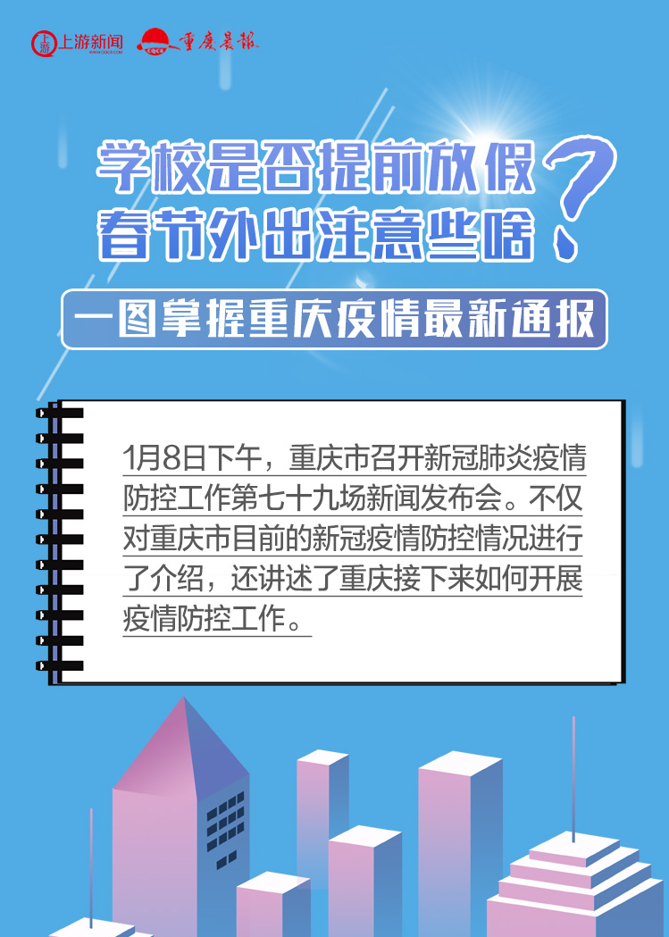 【今日重庆疫情公布/今日疫情重庆新增情况】 【今日重庆疫情公布/今日疫情重庆新增情况】