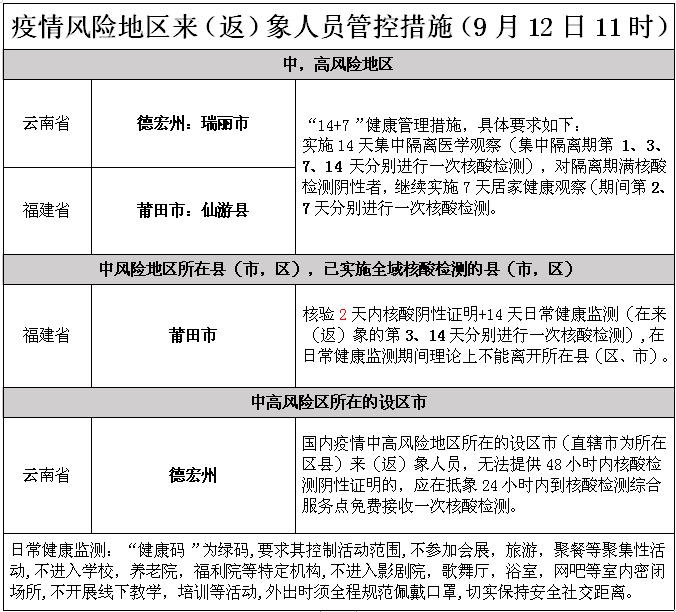 【疫情2021_疫情2021年中国会阅兵吗】