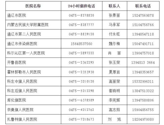 南充营山疫情最新通告的简单介绍