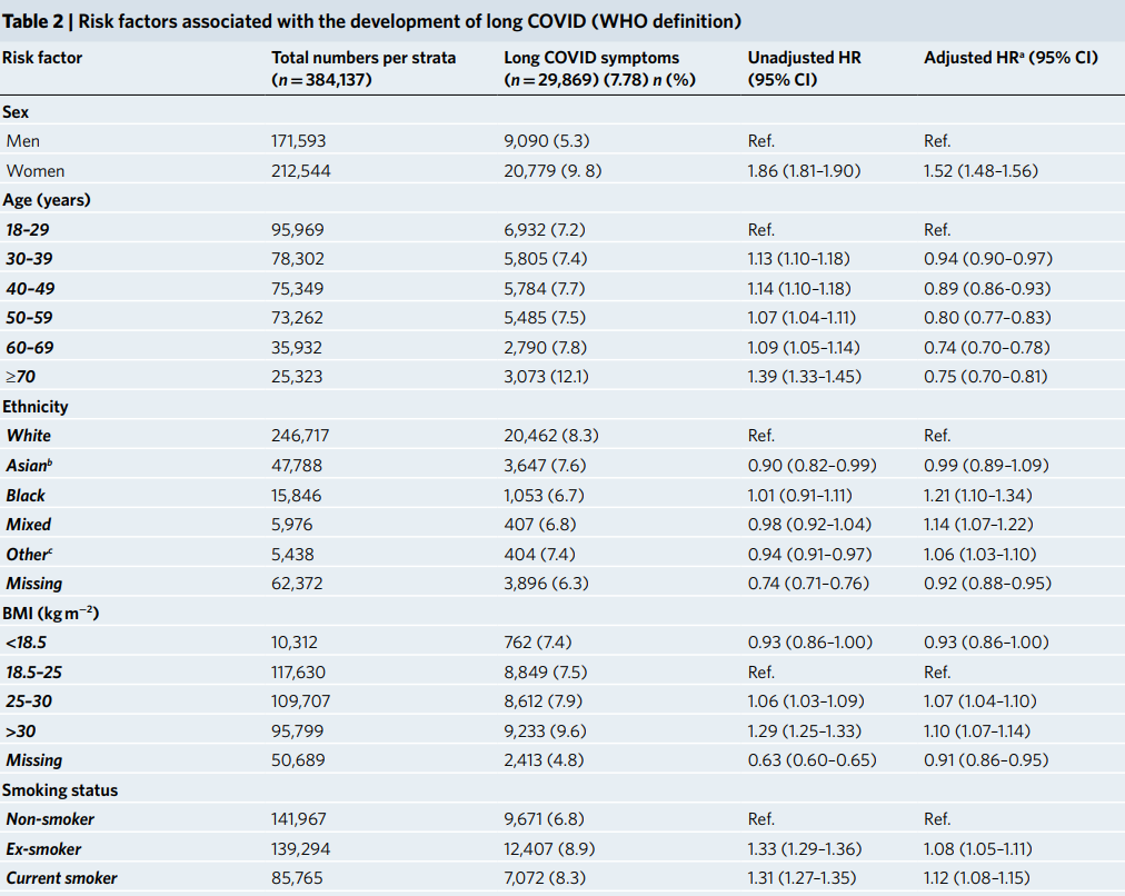 【疫情真实数据,疫情真实数据最新消息】