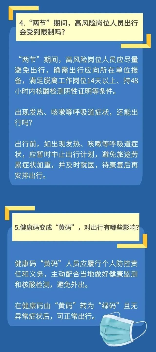 疫情防控相关规定要求】