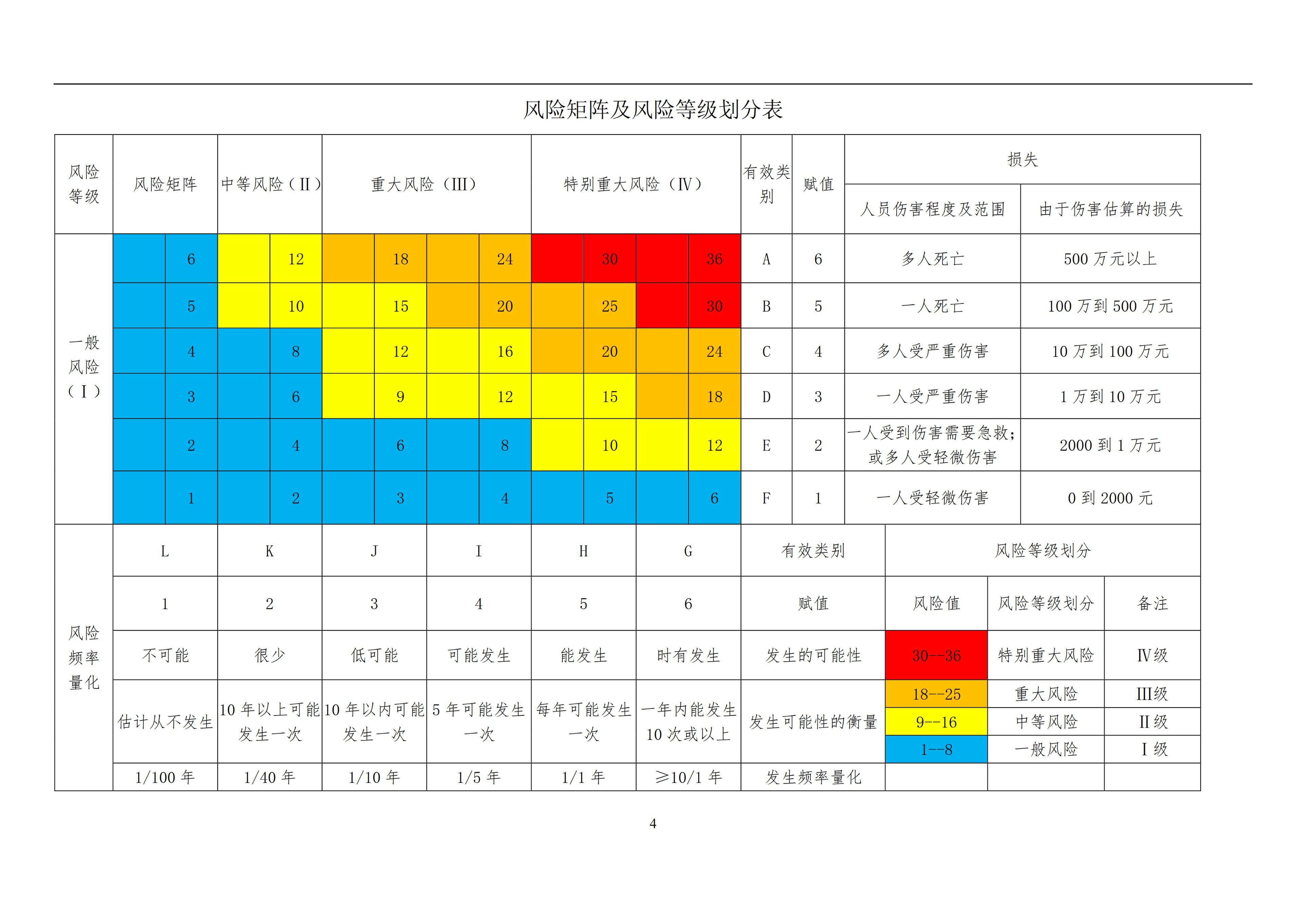 【云南疫情风险等级_云南疫情 风险等级】 【云南疫情风险等级_云南疫情 风险等级】