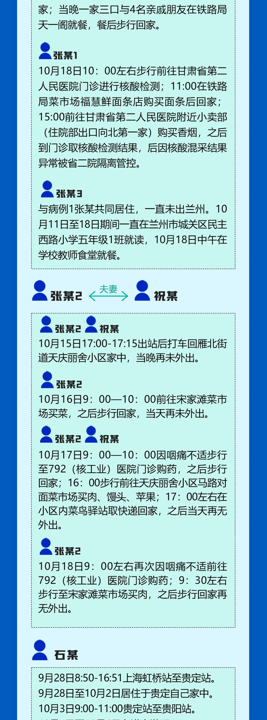 【兰州疫情最新数据近期/兰州疫情最新数据近期消息】