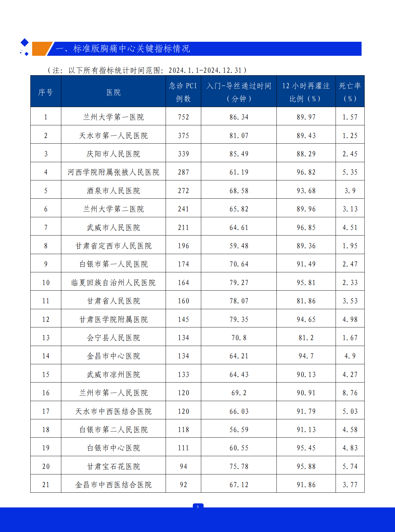 【甘肃省疫情最新情况_甘肃省疫情最新消息050009】 【甘肃省疫情最新情况_甘肃省疫情最新消息050009】