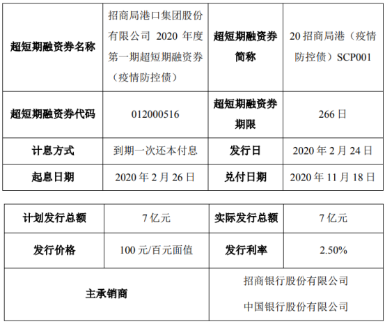 【疫情防控债/疫情防控债务】