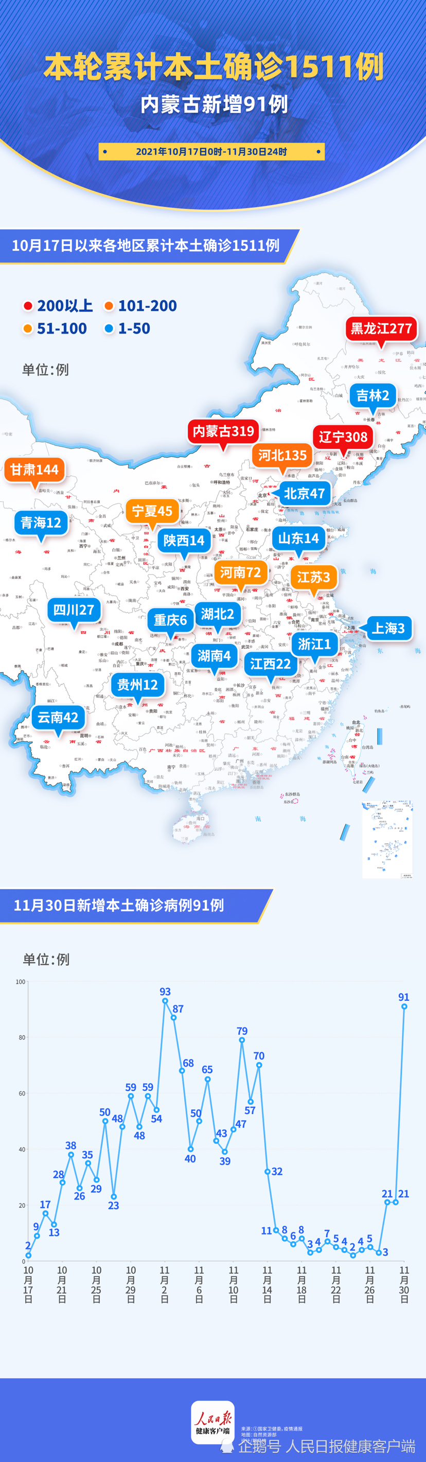 【疫情地图最新地图_疫情地图疫情地图疫情地图】 【疫情地图最新地图_疫情地图疫情地图疫情地图】