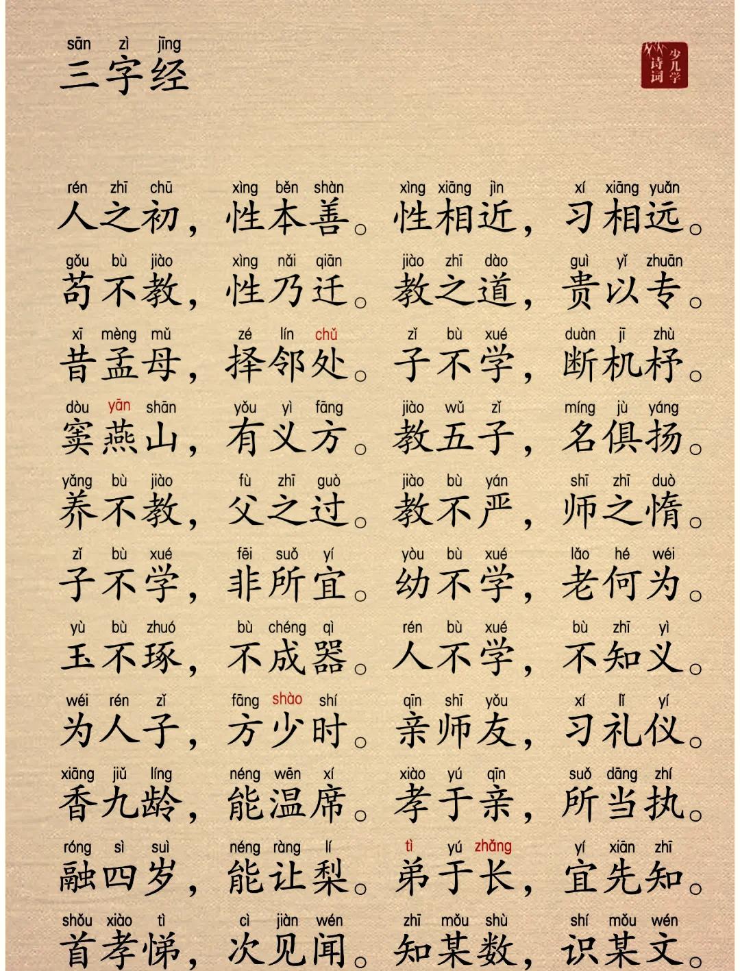 【疫情防控三字经/疫情防控措施三字经】 【疫情防控三字经/疫情防控措施三字经】