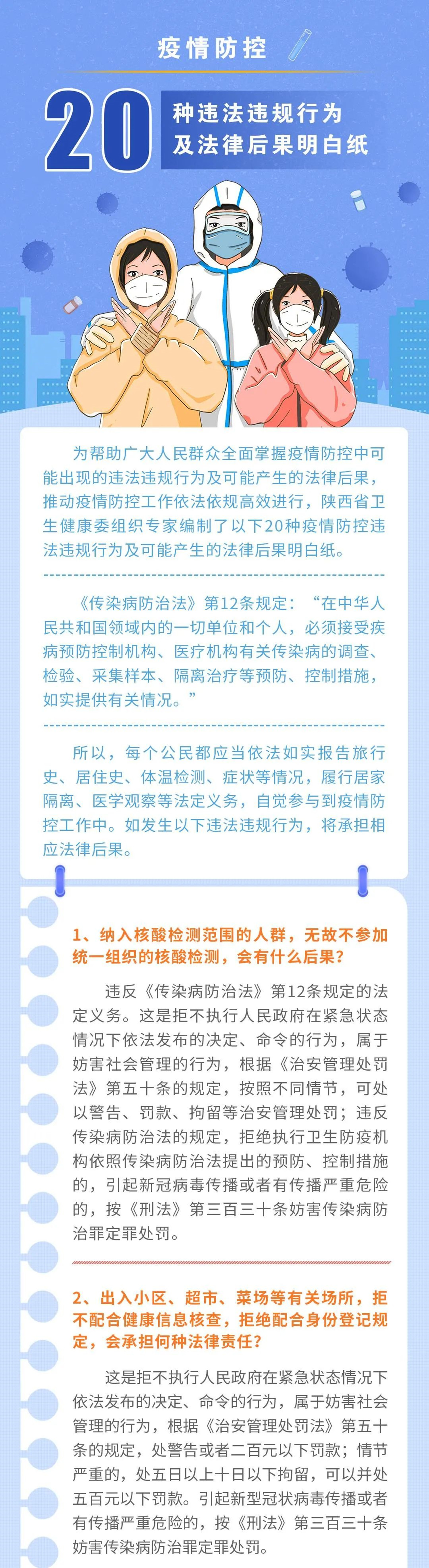 【违反疫情防控_违反疫情防控怎么举报】 【违反疫情防控_违反疫情防控怎么举报】