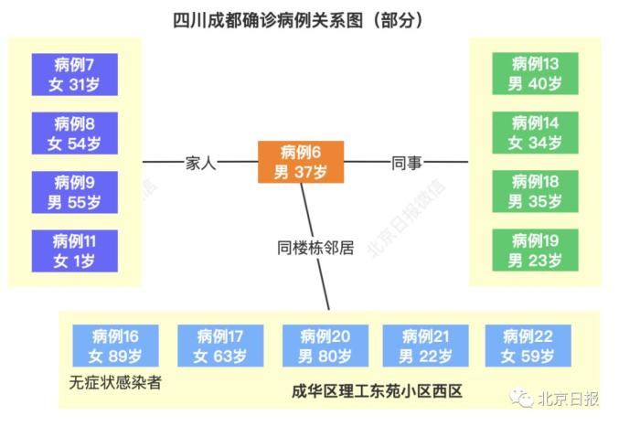 【龙江县疫情最新公示,龙江县疫情指挥部最新公告】