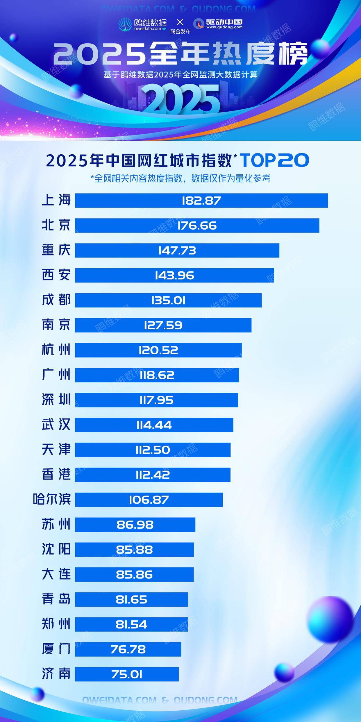【中国省份疫情最新数据,中国省份疫情最新数据图】 【中国省份疫情最新数据,中国省份疫情最新数据图】