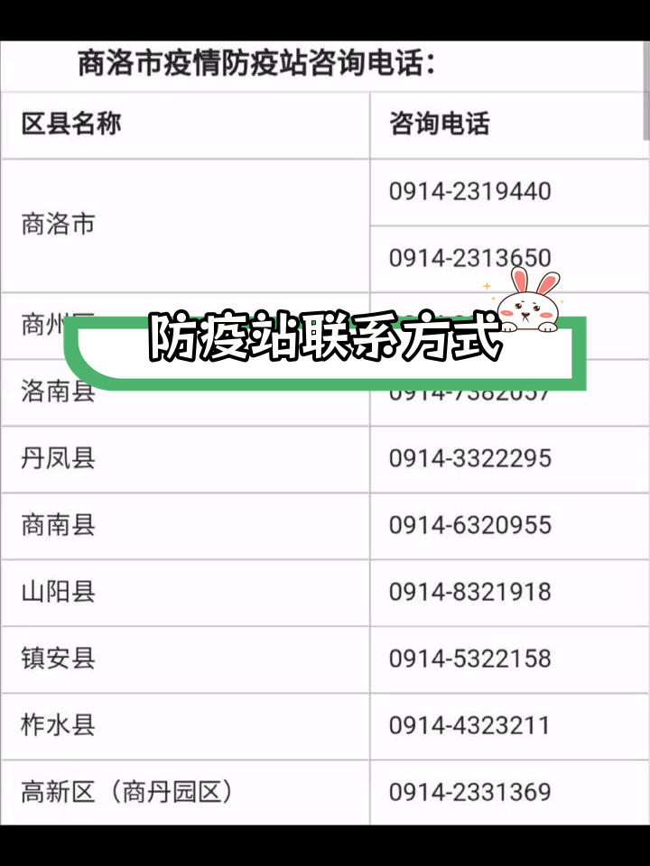 北京 疫情 防控 电话】 北京 疫情 防控 电话】