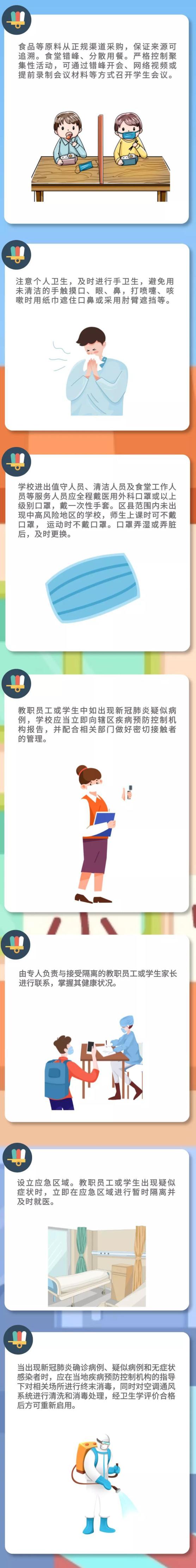 【校园疫情常态化管理,学校疫情常态化管理的措施】