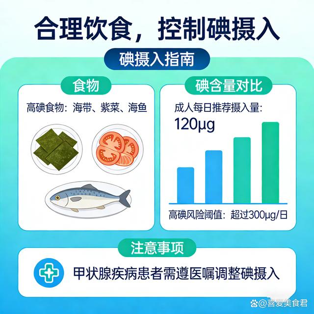 【疫情饮食_疫情期间的饮食搭配】