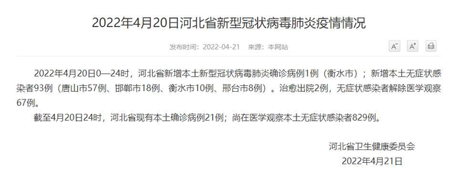 【张家口市疫情最新消息，张家口市疫情最新消息今天】