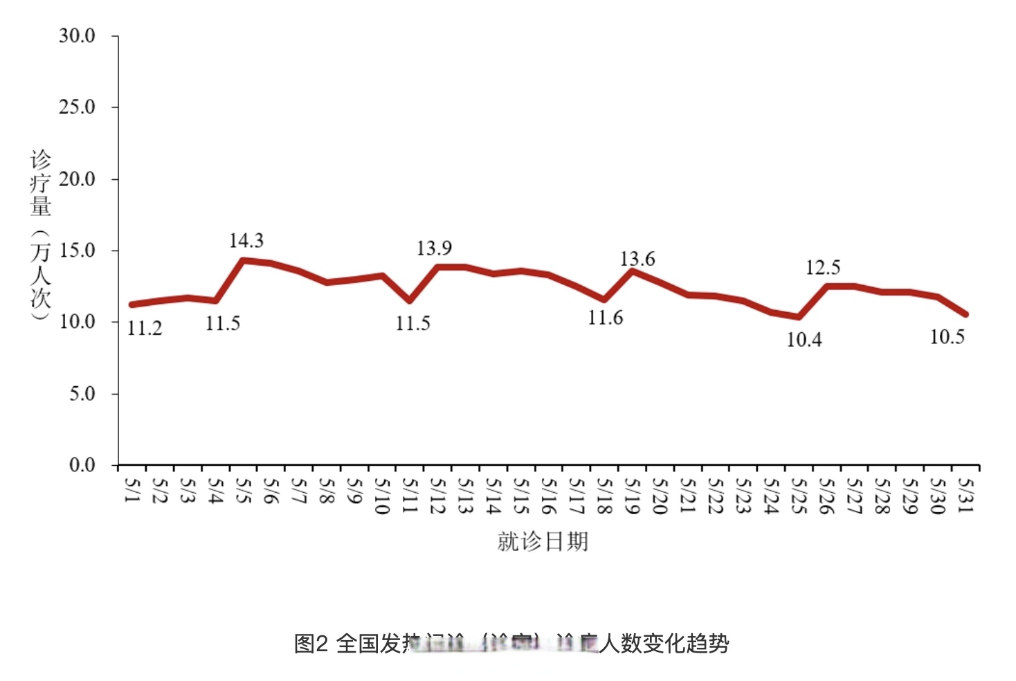 【全国疫情最新情况,全国疫情最新情况最新消息今天】 【全国疫情最新情况,全国疫情最新情况最新消息今天】