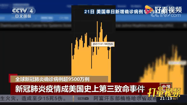 新冠疫情实时动态最新消息】 新冠疫情实时动态最新消息】
