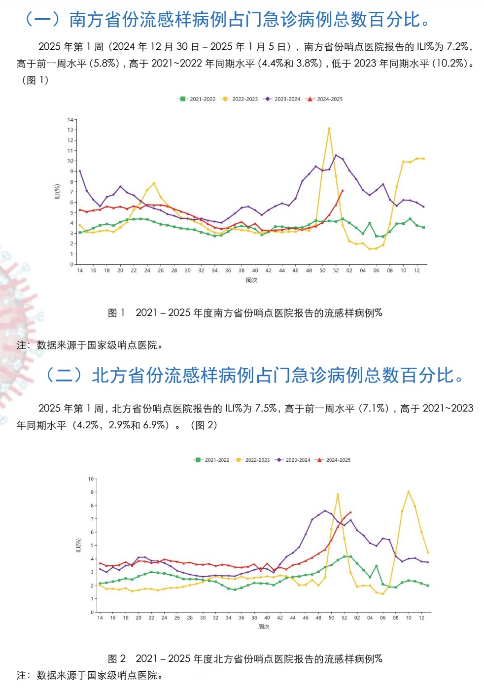 【目前国内外疫情的情况_当前国内外疫情形势分析最新版】 【目前国内外疫情的情况_当前国内外疫情形势分析最新版】
