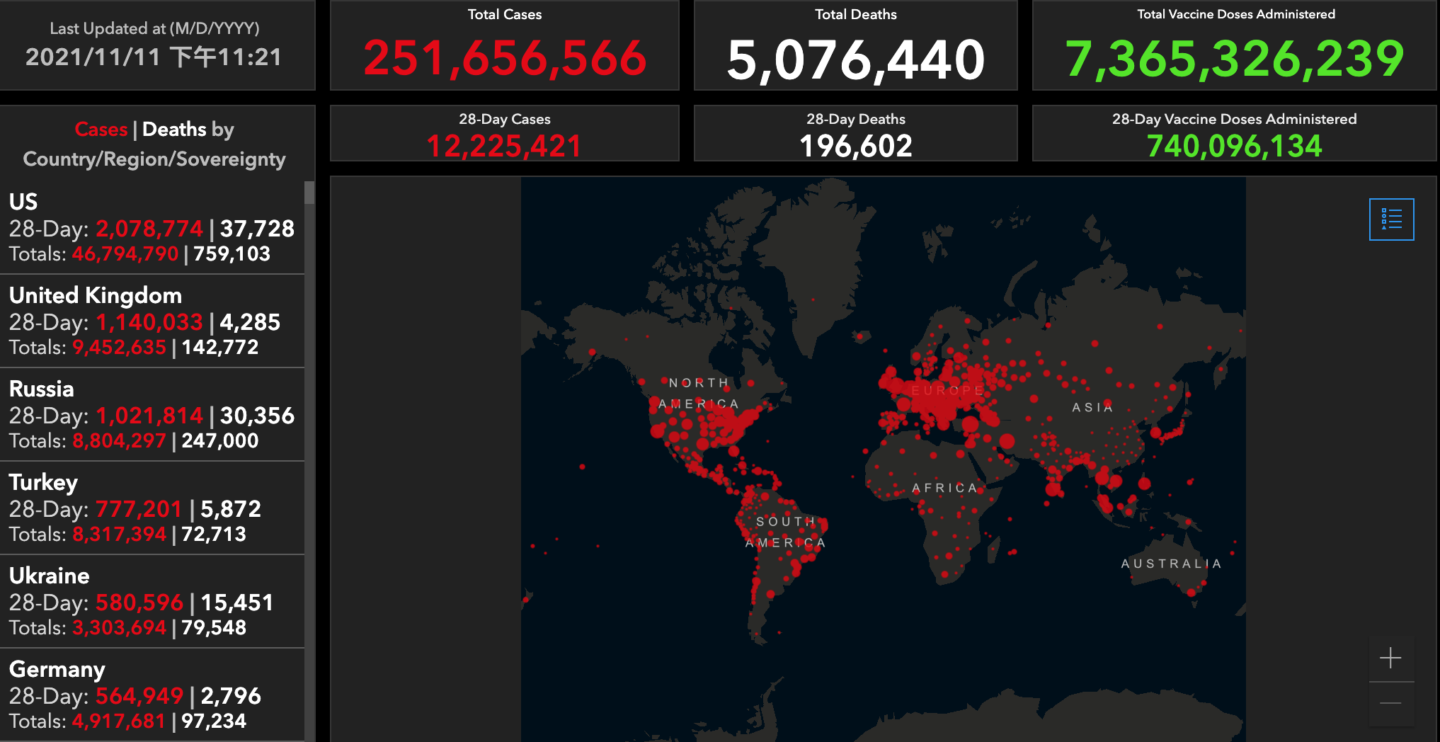 【全球疫情最新数据,全球疫情最新数据消息26年1月31日】 【全球疫情最新数据,全球疫情最新数据消息26年1月31日】