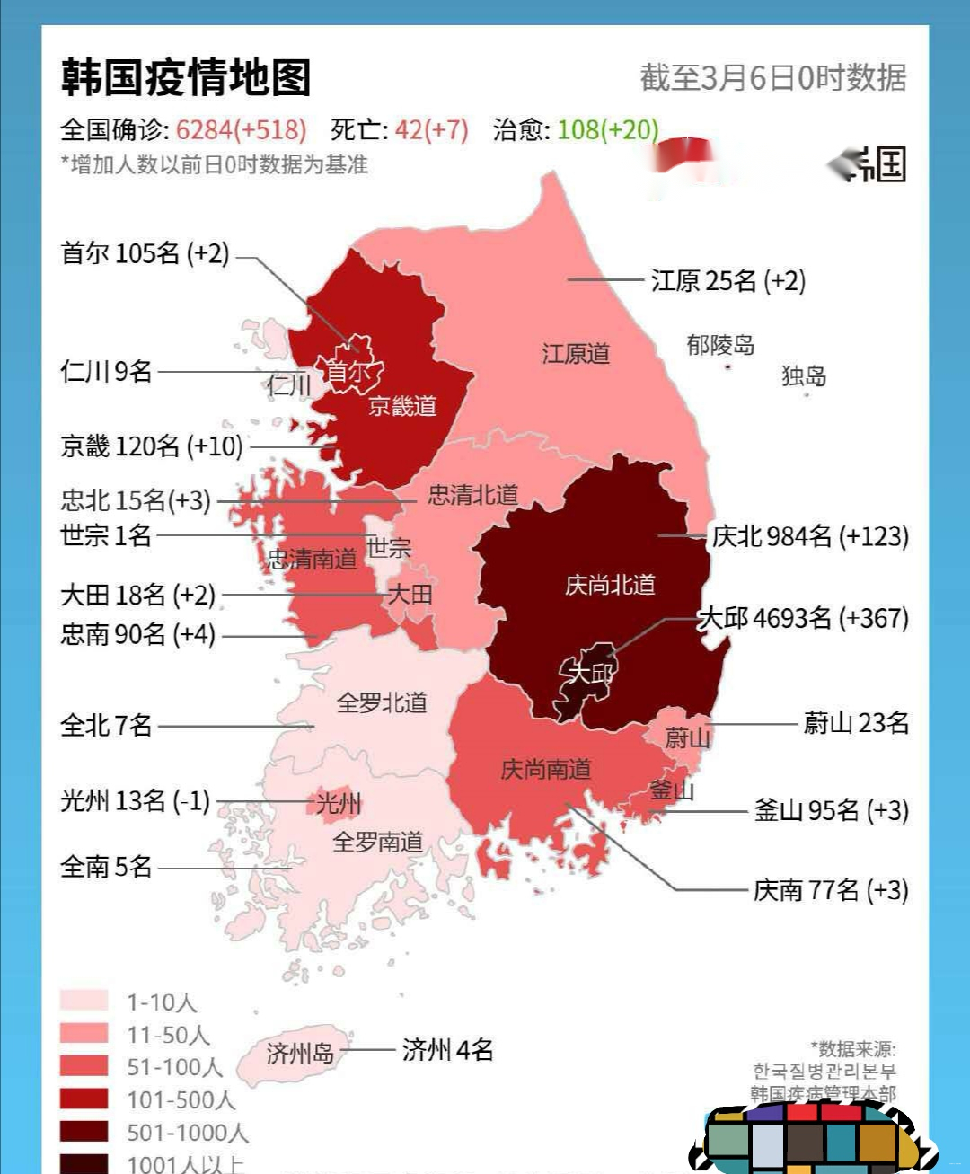 【韩国今日疫情/韩国今日役情情况】