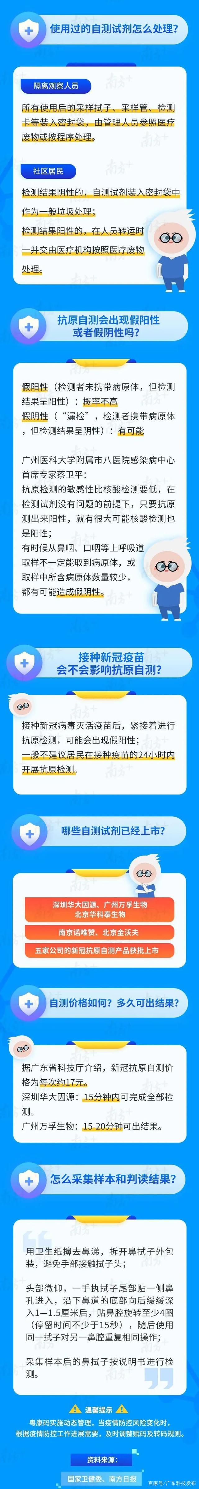 全国最新疫情3月17】