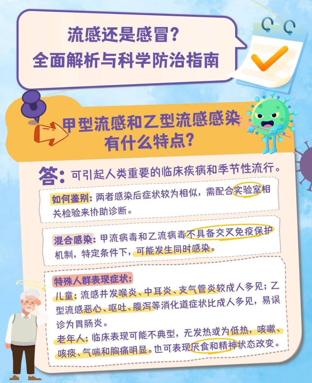 【得了疫情有什么症状/得了疫情会出现什么症状】